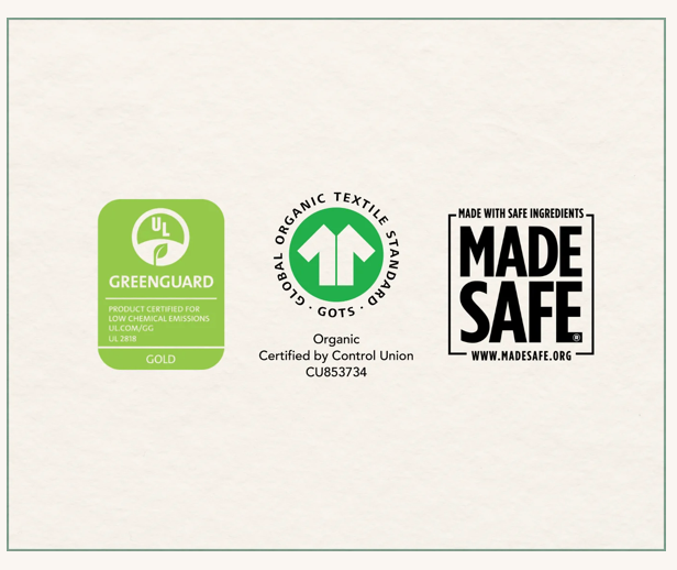Three certification logos on a white background: GreenGuard, Global Organic Textile Standard, and Made Safe.