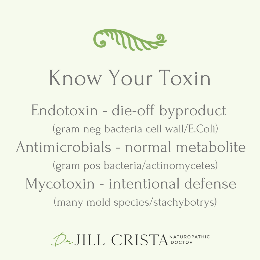 Know your toxin